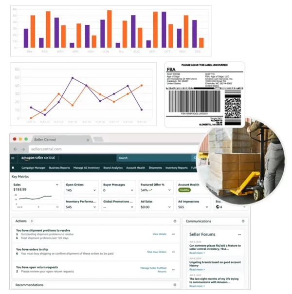 platform management 600x604